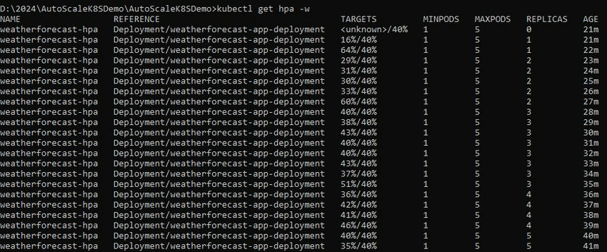 Generate the above image
